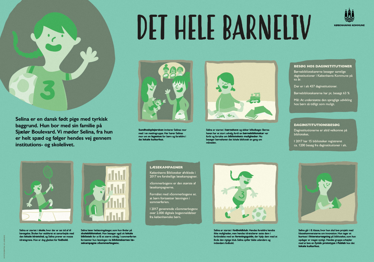 barneliv-v2