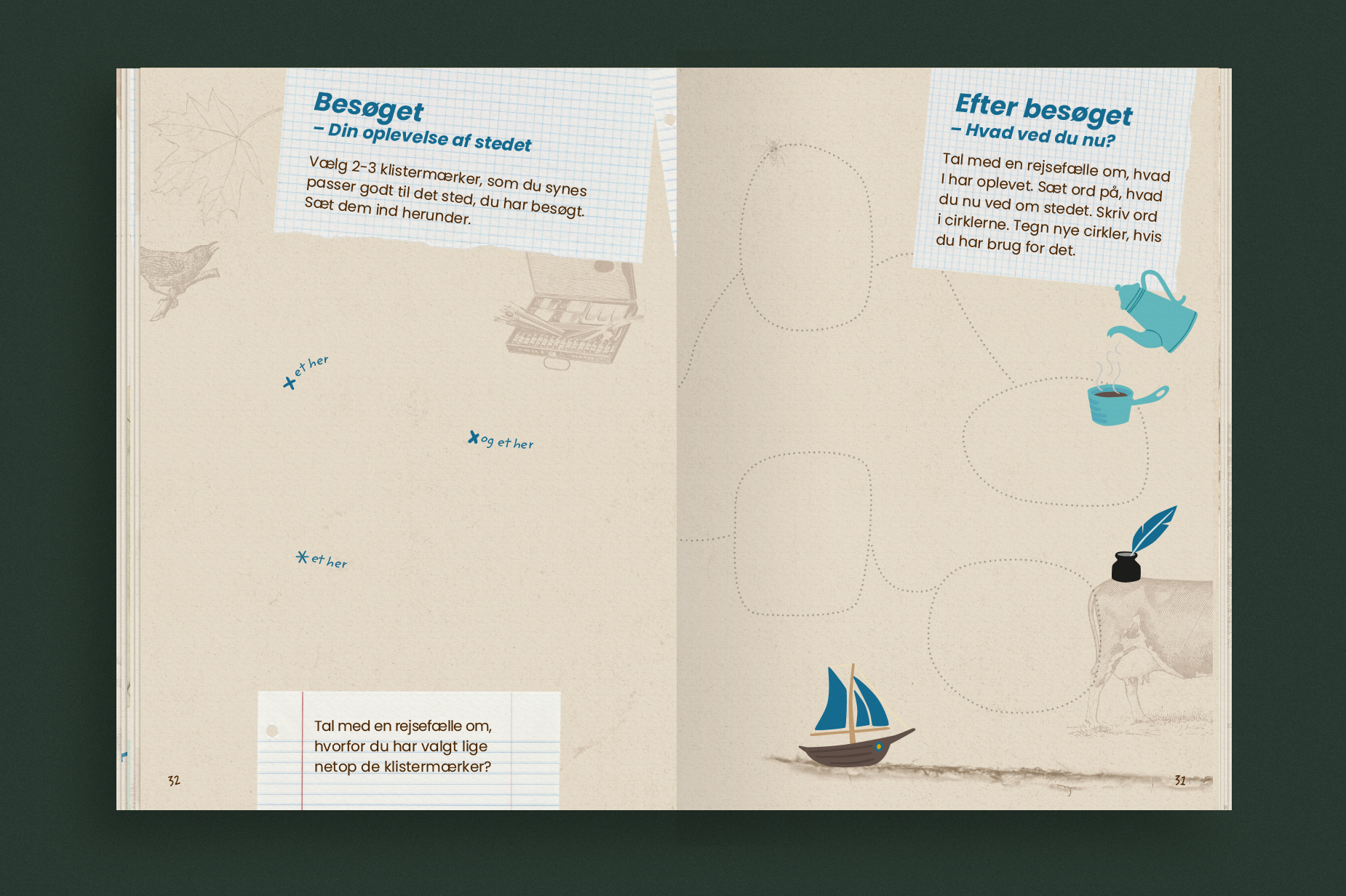 kend-dit-land-grafisk-design-bogdesign-malene-hald-grafiker-31